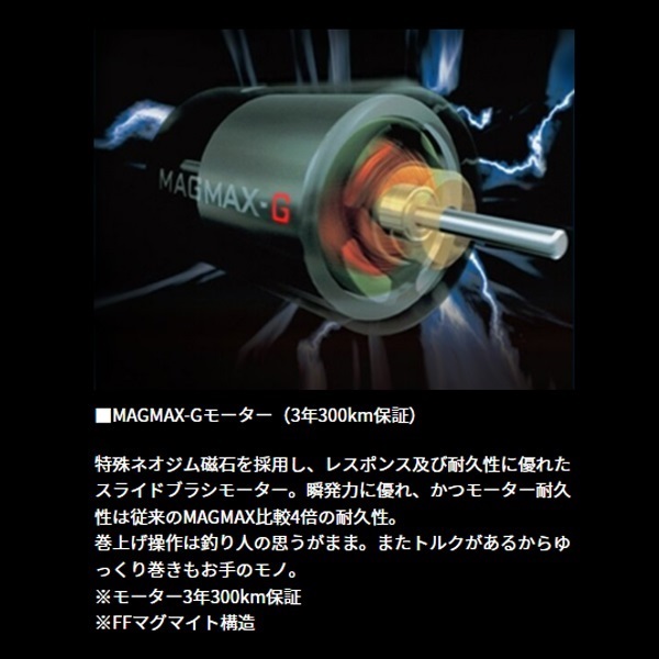 ２６シーボーグ